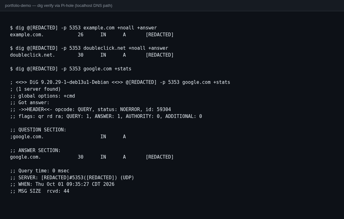 Terminal dig verify through Pi-hole localhost DNS path with IP addresses replaced by REDACTED