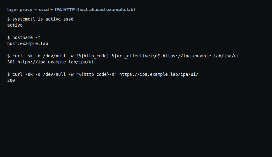 Terminal showing sssd active and FreeIPA UI HTTP 301 and 200 checks with host aliased to example.lab; scrubbed
